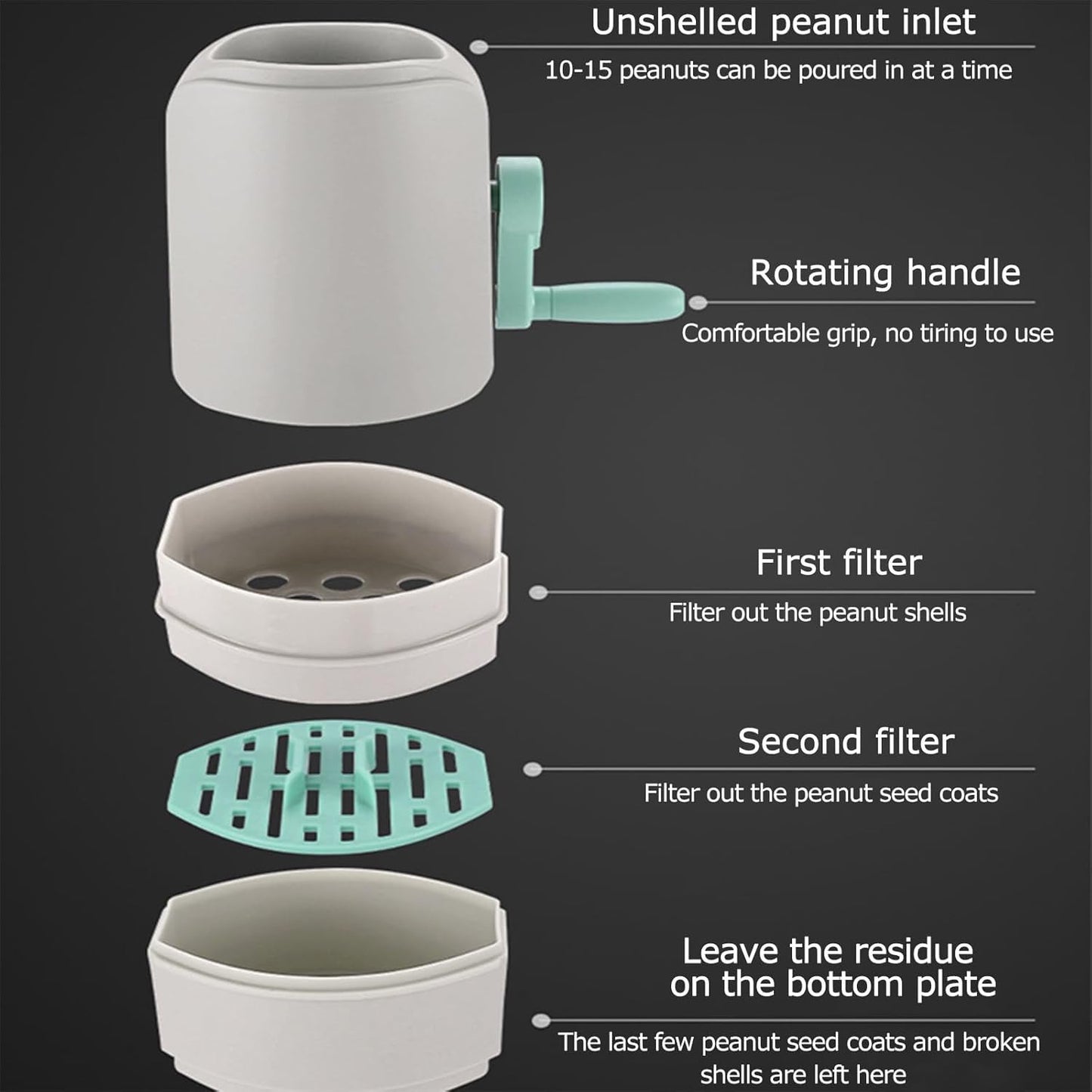 Compact household peanut sheller showing its detachable parts for easy cleaning.