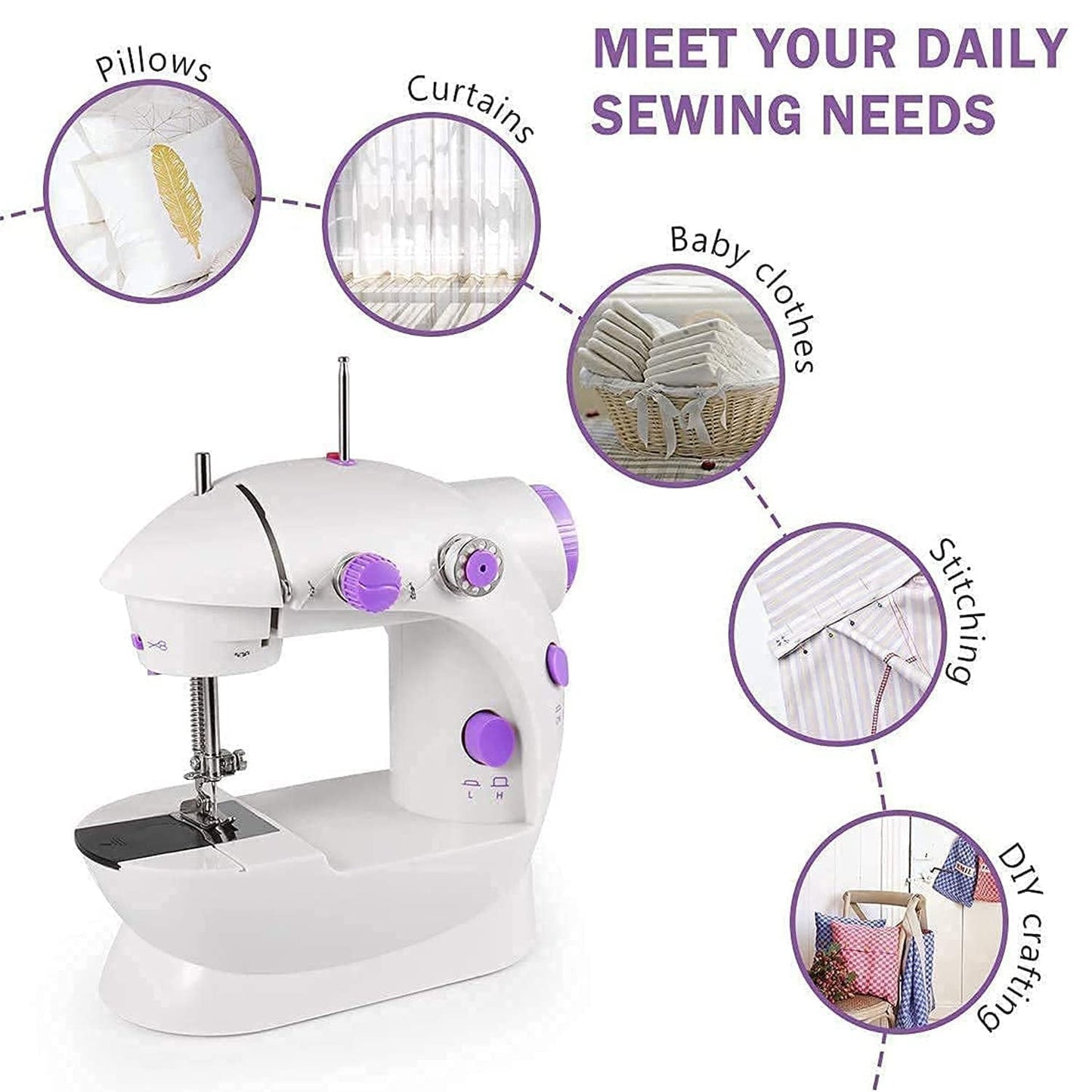 Detailed infographic highlighting the dimensions and components of the stitching machine.