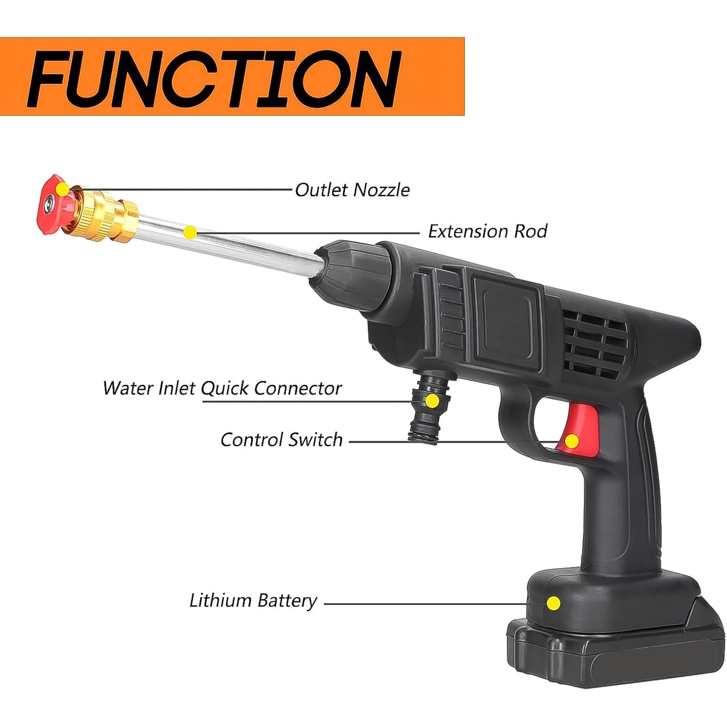 Ergonomic design of the Carivox wireless car washer gun held in hand.