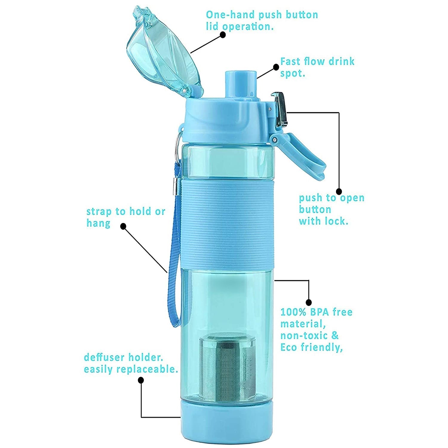 Own Hydrate alkaline water bottle placed on a table with fresh fruits, promoting healthy living.
