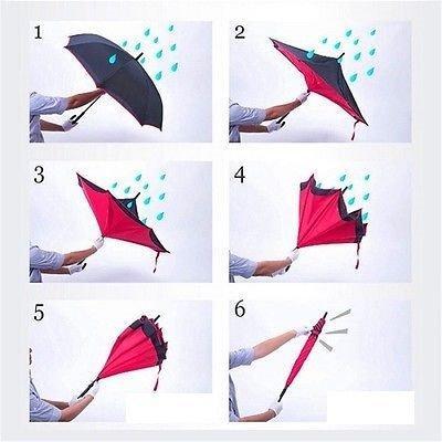 Six panels show a person's gloved hands demonstrating the reverse closing action of a red and black umbrella.