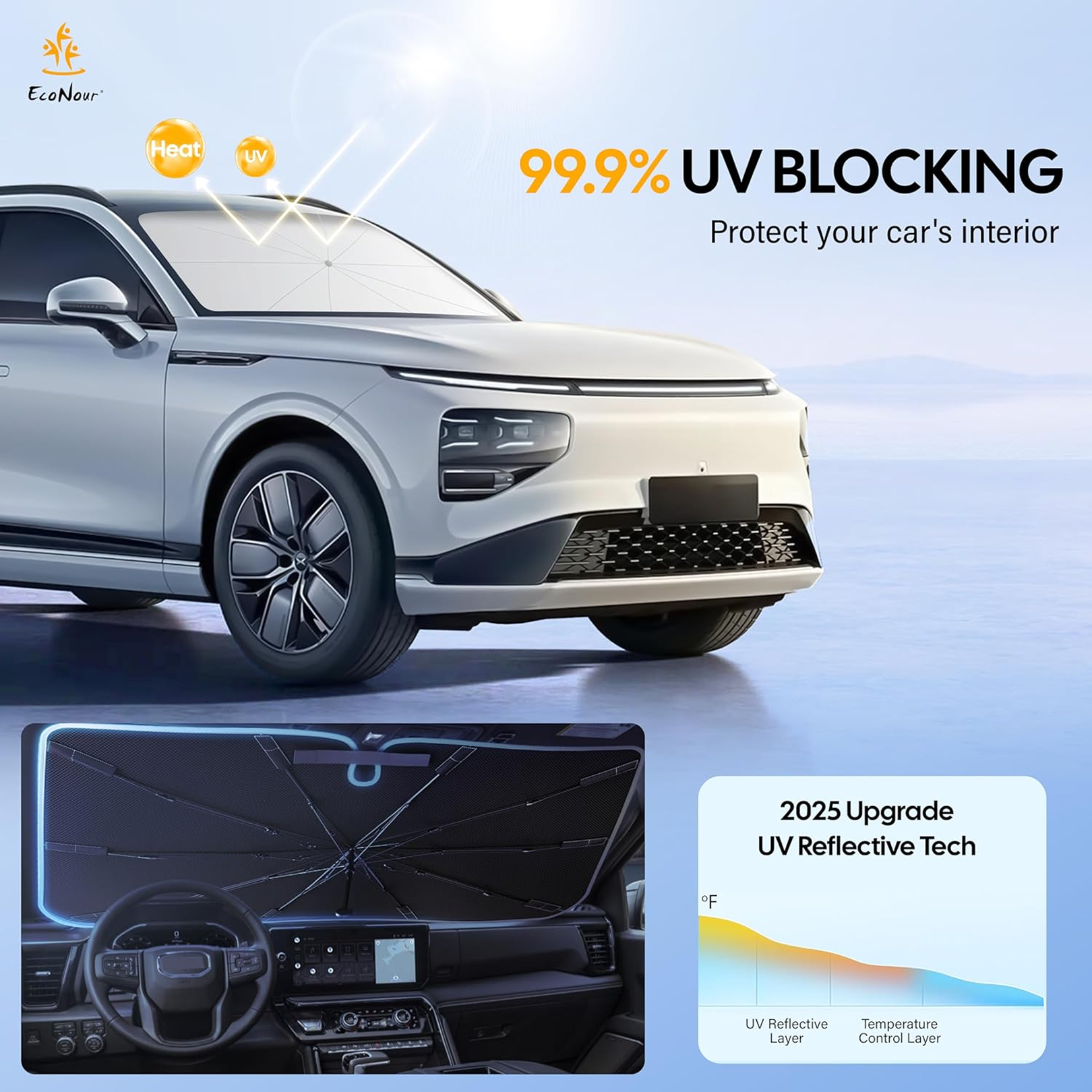 Size reference of the compact foldable car sunshade next to a car's dashboard.