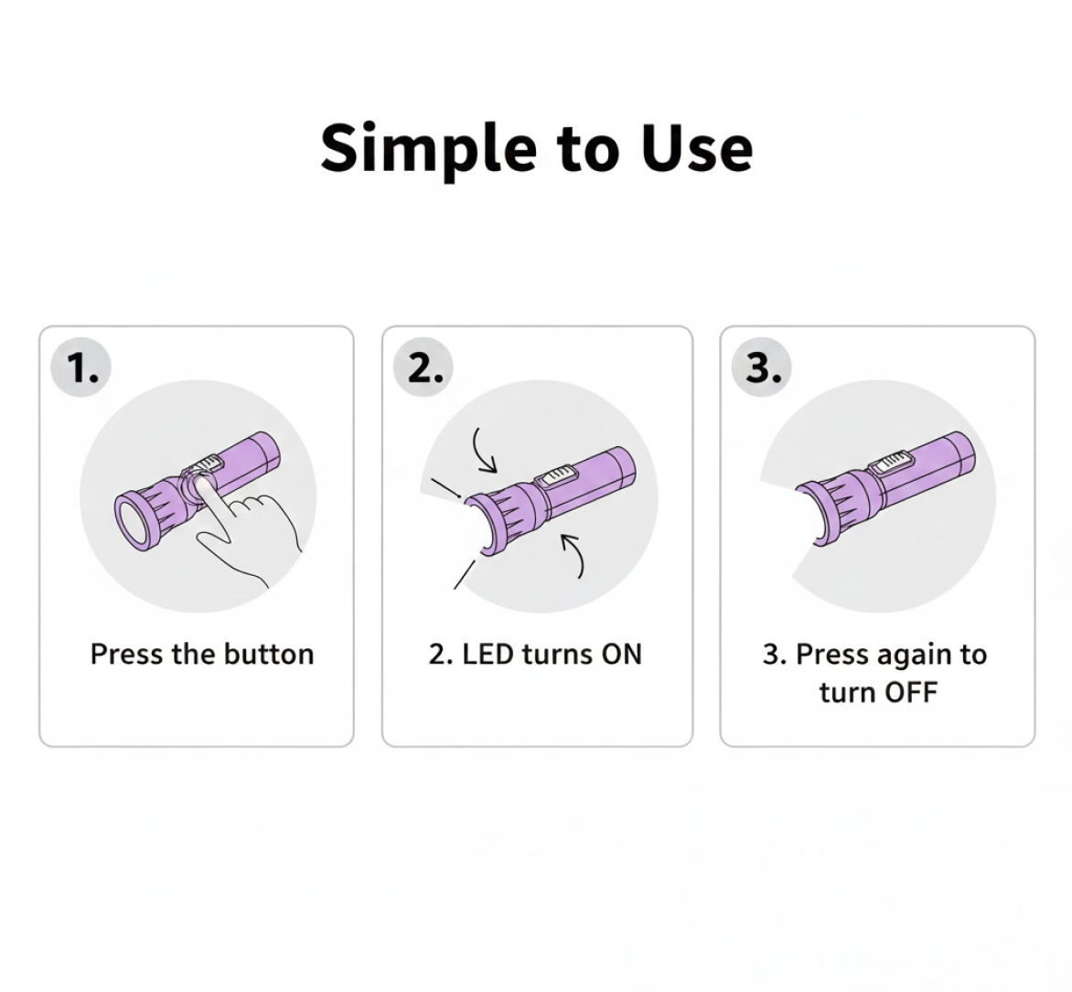 Front and back illustration of Mini LED Flashlight Keychain Torch